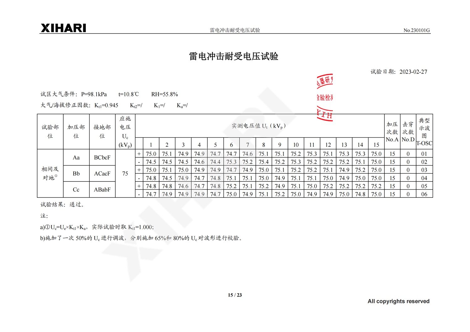 榮譽(yù)資質(zhì)