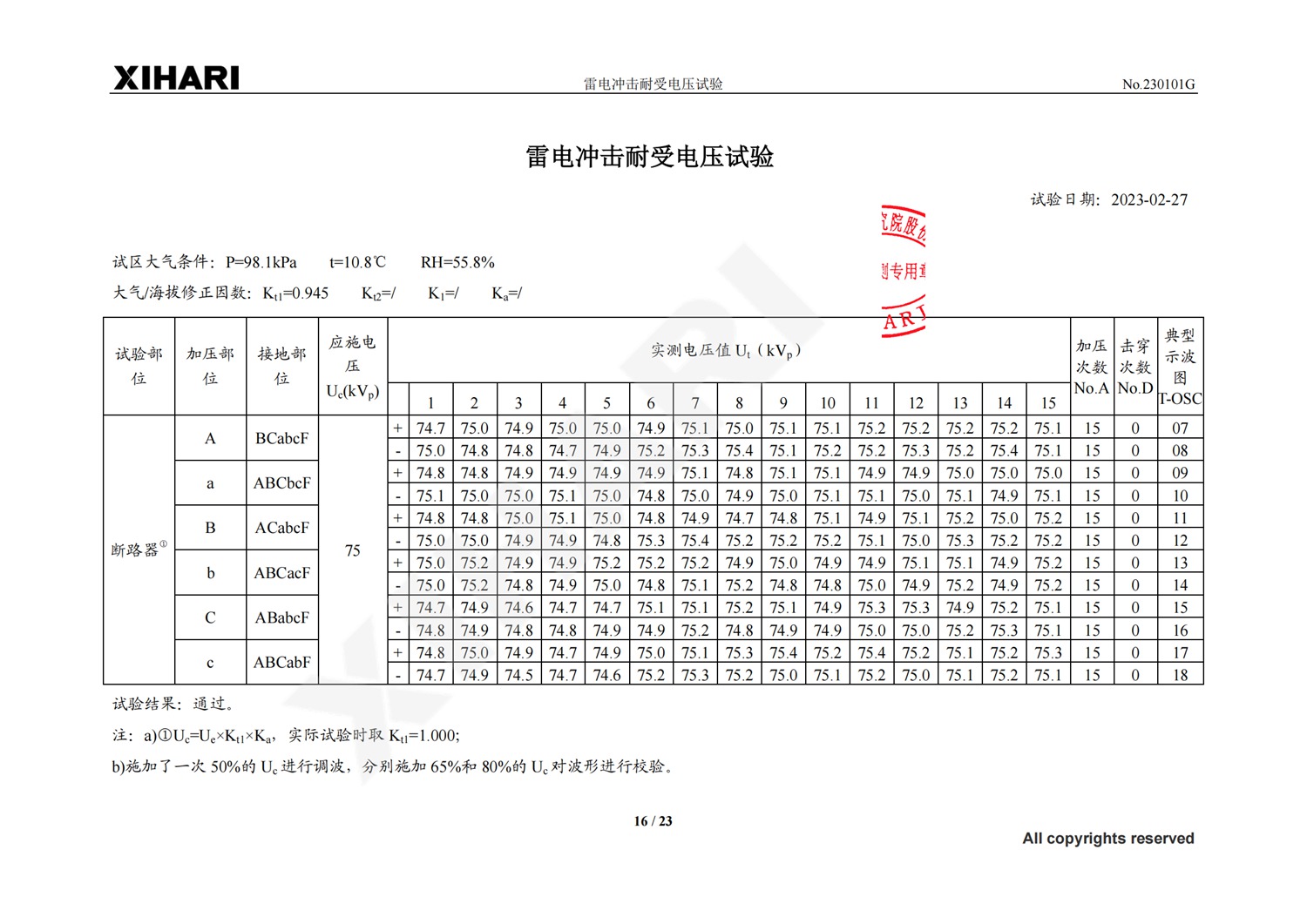 榮譽(yù)資質(zhì)